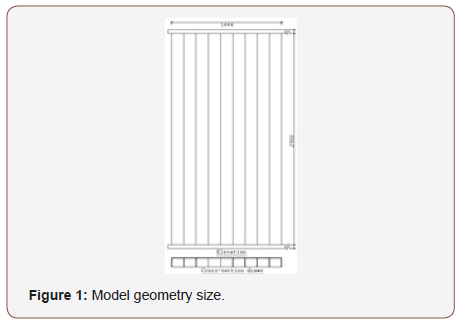 Click here to view Large Figure 1 irispublishers-openaccess-engineering-sciences