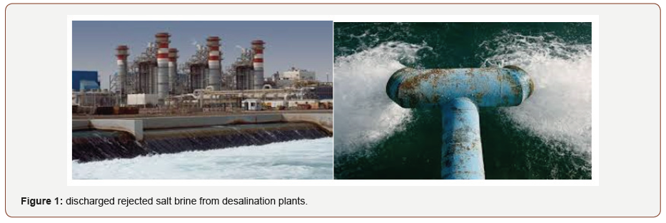 Click here to view Large Figure 1 irispublishers-openaccess-engineering-sciences