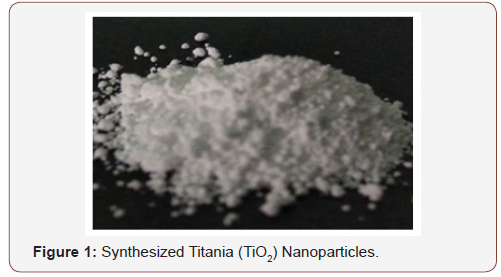 Click here to view Large Figure 1 irispublishers-openaccess-engineering-sciences