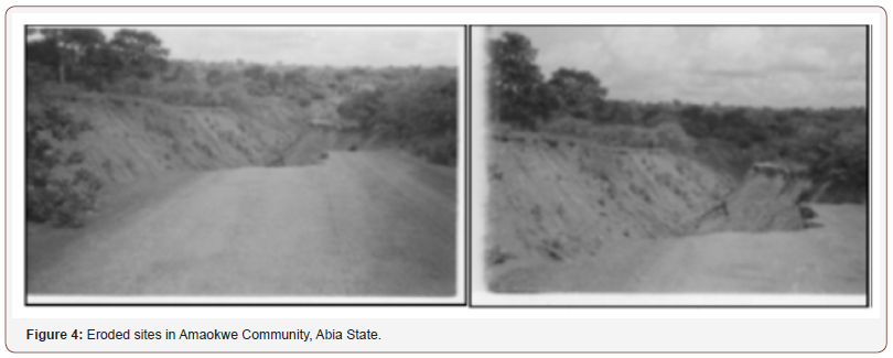 Click here to view Large Figure 4 irispublishers-openaccess-engineering-sciences