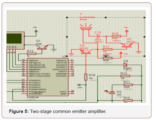 Click here to view Large Figure 5 irispublishers-openaccess-engineering-sciences