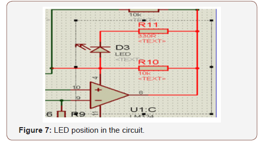 Click here to view Large Figure 7 irispublishers-openaccess-engineering-sciences