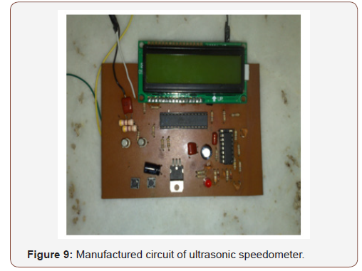 Click here to view Large Figure 9 irispublishers-openaccess-engineering-sciences