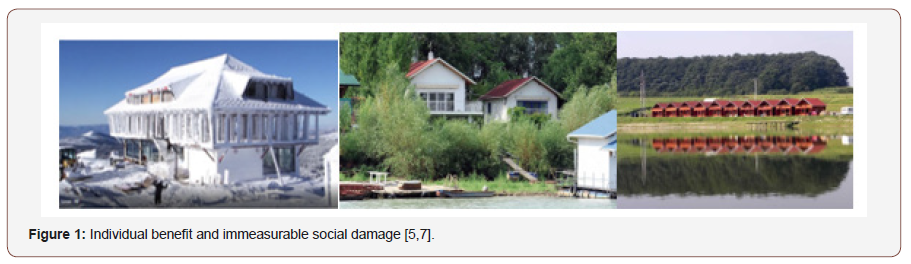 Click here to view Large Figure 1 irispublishers-openaccess-engineering-sciences