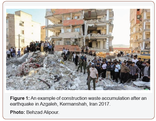 Click here to view Large Figure 1 irispublishers-openaccess-engineering-sciences