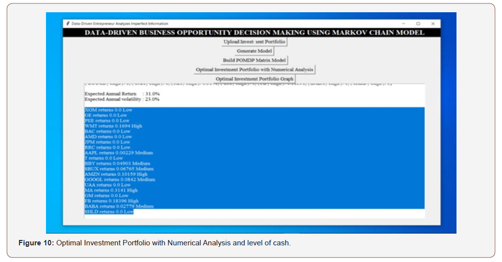 Click here to view Large Figure 10 irispublishers-openaccess-engineering-sciences