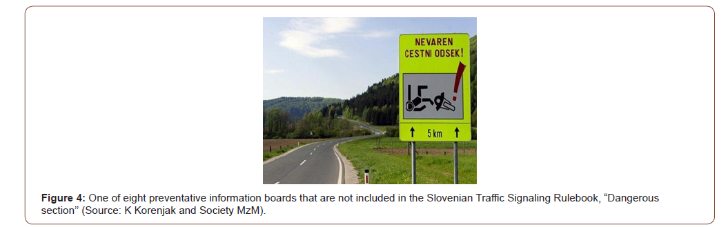 Click here to view Large Figure 4 irispublishers-openaccess-engineering-sciences