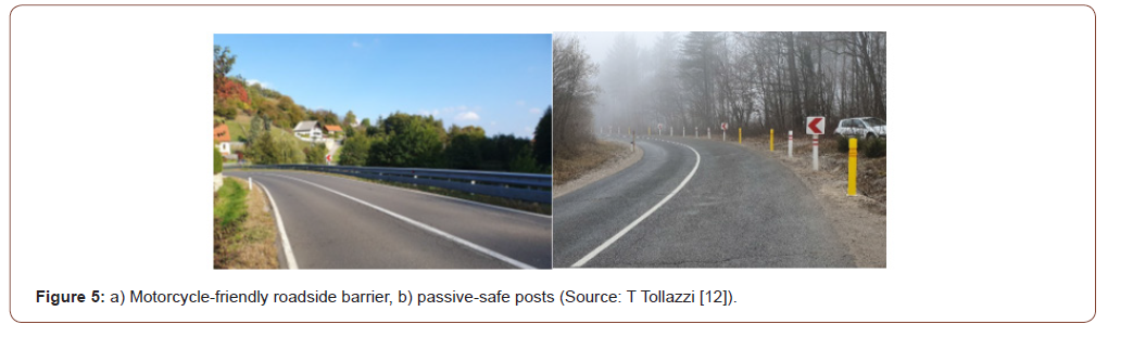 Click here to view Large Figure 5 irispublishers-openaccess-engineering-sciences
