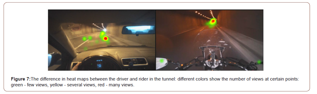 Click here to view Large Figure 7 irispublishers-openaccess-engineering-sciences