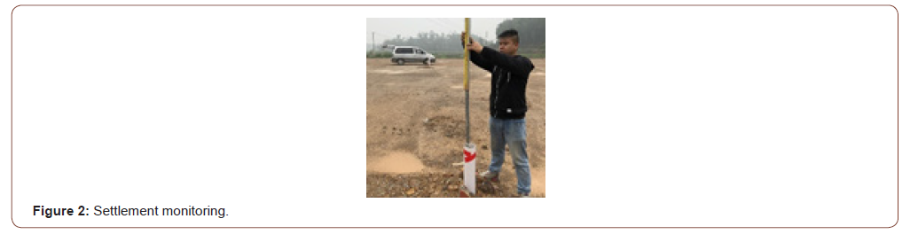 Click here to view Large Figure 2 irispublishers-openaccess-engineering-sciences