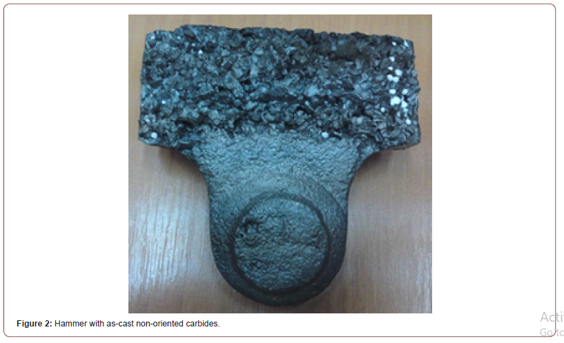 Click here to view Large Figure 2 irispublishers-openaccess-engineering-sciences