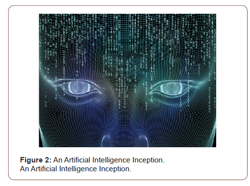Click here to view Large Figure 2 irispublishers-openaccess-engineering-sciences