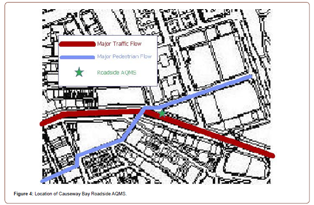 Click here to view Large Figure 4 irispublishers-openaccess-engineering-sciences