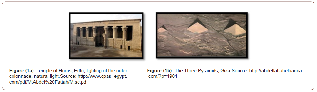Click here to view Large Figure 1 irispublishers-openaccess-engineering-sciences