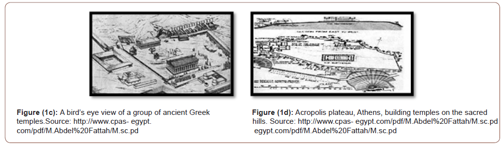 Click here to view Large Figure 2 irispublishers-openaccess-engineering-sciences