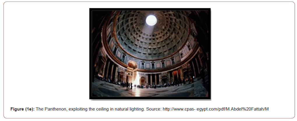 Click here to view Large Figure 3 irispublishers-openaccess-engineering-sciences