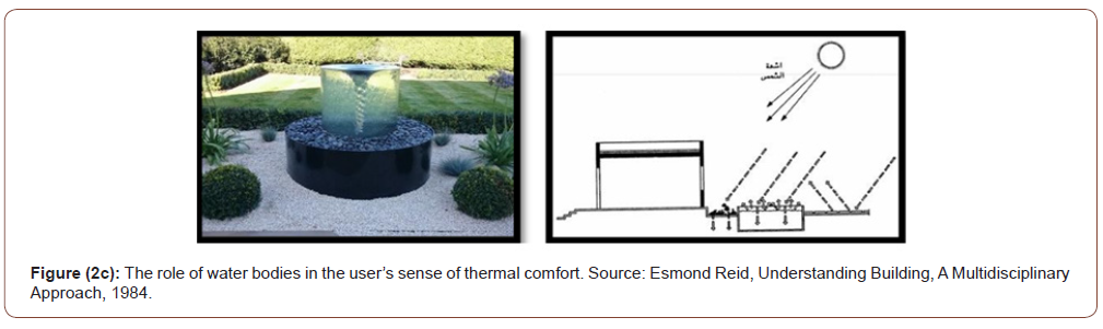 Click here to view Large Figure 10 irispublishers-openaccess-engineering-sciences