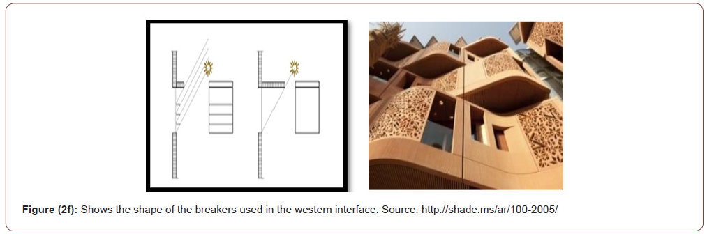 Click here to view Large Figure 13 irispublishers-openaccess-engineering-sciences