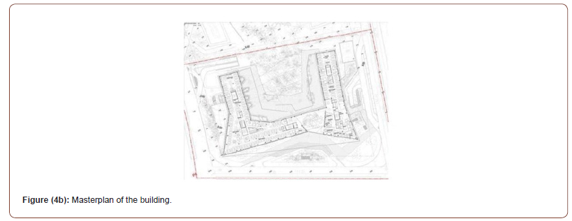 Click here to view Large Figure 20 irispublishers-openaccess-engineering-sciences