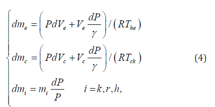 Click here to view Large Equation 4 irispublishers-openaccess-engineering-sciences