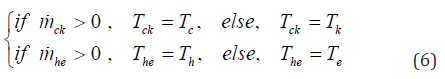 Click here to view Large Equation 6 irispublishers-openaccess-engineering-sciences