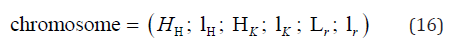 Click here to view Large Equation 16 irispublishers-openaccess-engineering-sciences