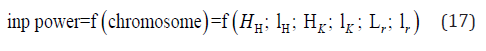 Click here to view Large Equation 17 irispublishers-openaccess-engineering-sciences