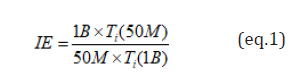Click here to view Large Equation 1 irispublishers-openaccess-engineering-sciences
