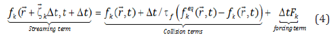 Click here to view Large Equation 4 irispublishers-openaccess-engineering-sciences