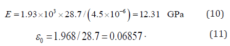 Click here to view Large Equation 10 irispublishers-openaccess-engineering-sciences
