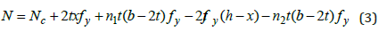 Click here to view Large Equation 3 irispublishers-openaccess-engineering-sciences