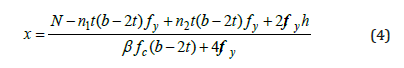 Click here to view Large Equation 4 irispublishers-openaccess-engineering-sciences