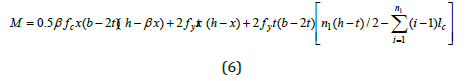 Click here to view Large Equation 6 irispublishers-openaccess-engineering-sciences