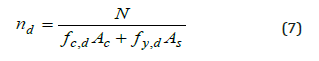 Click here to view Large Equation 7 irispublishers-openaccess-engineering-sciences