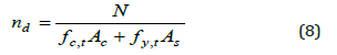 Click here to view Large Equation 8 irispublishers-openaccess-engineering-sciences