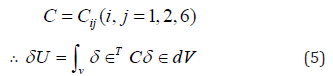 Click here to view Large Equation 5 irispublishers-openaccess-engineering-sciences