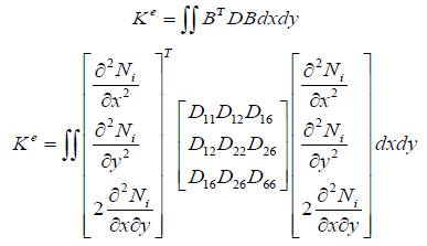 irispublishers-openaccess-engineering-sciences