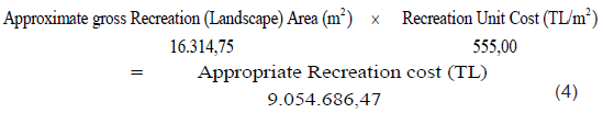 Click here to view Large Equation 4 irispublishers-openaccess-engineering-sciences