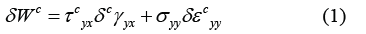 Click here to view Large Equation 1 irispublishers-openaccess-engineering-sciences