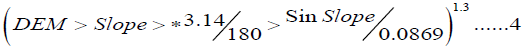 Click here to view Large Equation 4 irispublishers-openaccess-engineering-sciences
