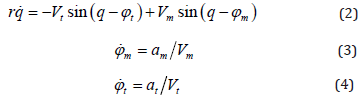 Click here to view Large Equation 2 irispublishers-openaccess-engineering-sciences