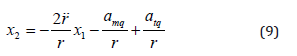 Click here to view Large Equation 6 irispublishers-openaccess-engineering-sciences