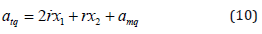 Click here to view Large Equation 7 irispublishers-openaccess-engineering-sciences
