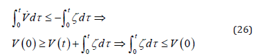 Click here to view Large Equation 20 irispublishers-openaccess-engineering-sciences