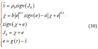 Click here to view Large Equation 24 irispublishers-openaccess-engineering-sciences