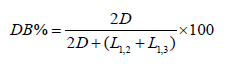 Click here to view Large Equation 1 irispublishers-openaccess-engineering-sciences