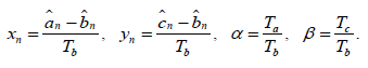 Click here to view Large Equation 2 irispublishers-openaccess-engineering-sciences
