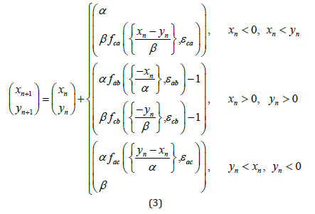 Click here to view Large Equation 5 irispublishers-openaccess-engineering-sciences