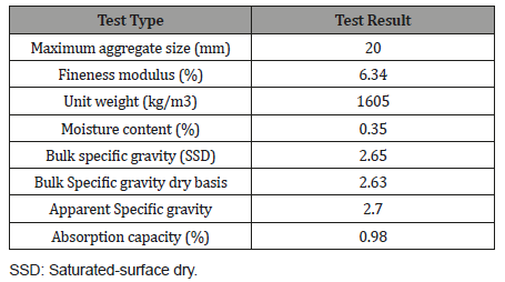 Click here to view Large Table 3 irispublishers-openaccess-engineering-sciences