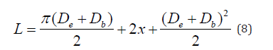 Click here to view Large Equation 3 irispublishers-openaccess-engineering-sciences
